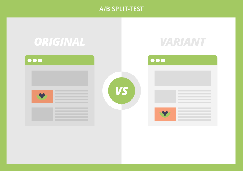 A/B split-test