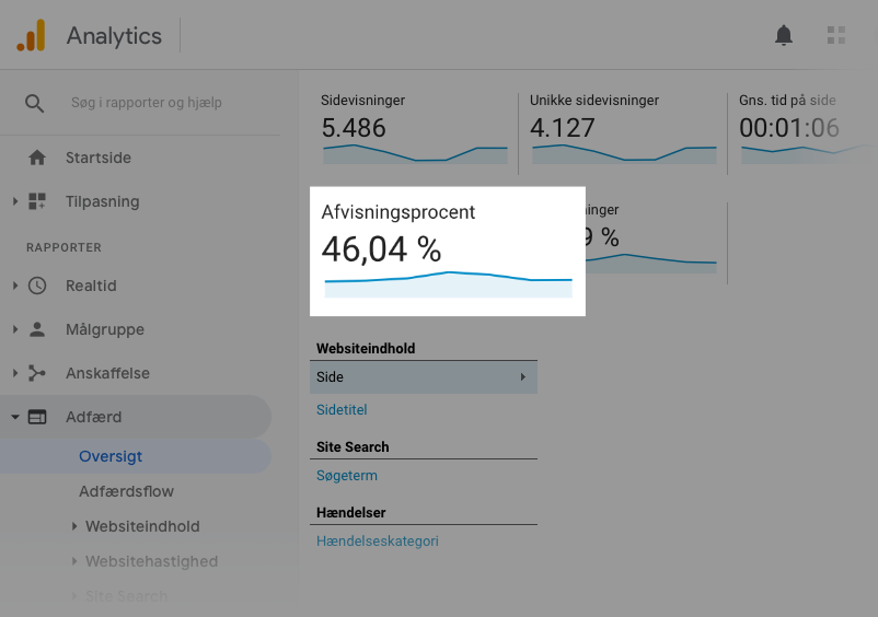 Afvisningsprocent i Google Analytics