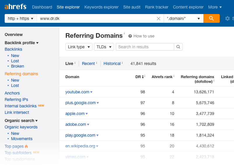 Henvisende domæner (referring domains) i Ahrefs