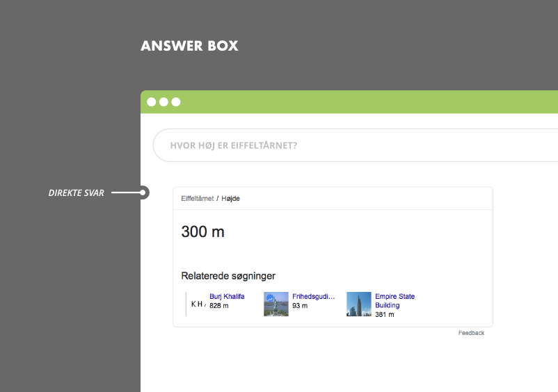 Answer box i Google