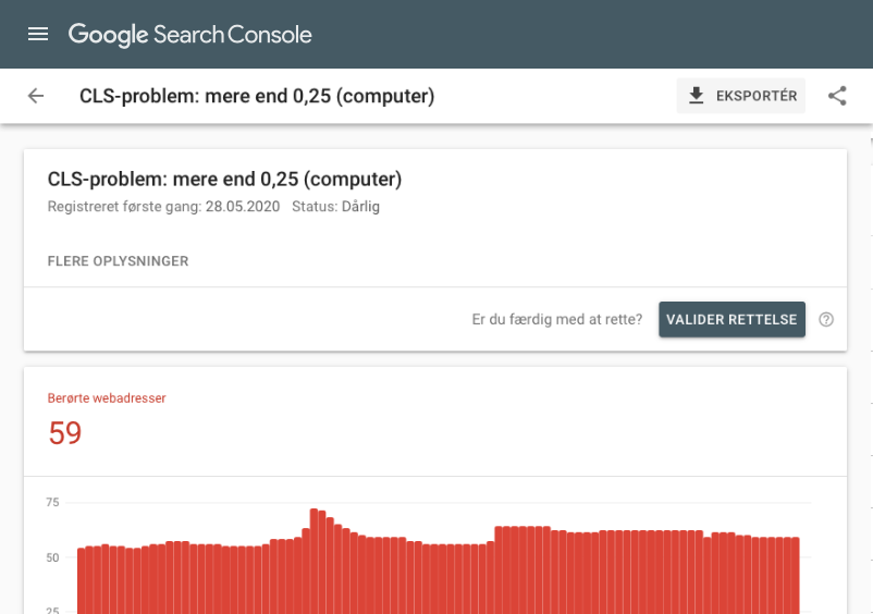 CLS data i Google Search Console