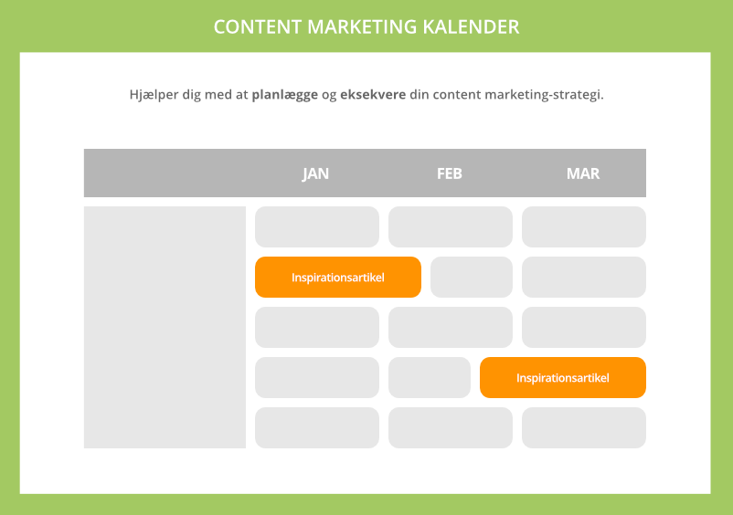 Content marketing kalender