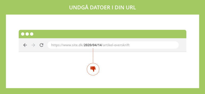 Dato i URL