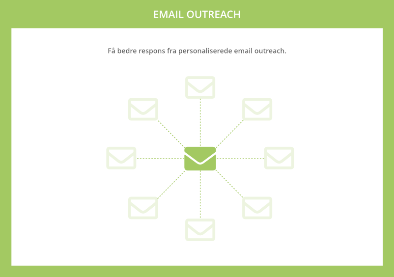 Email outreach