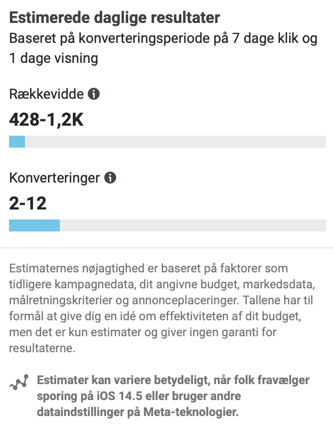 Estimeret rækkevidde i Meta annoncekonto