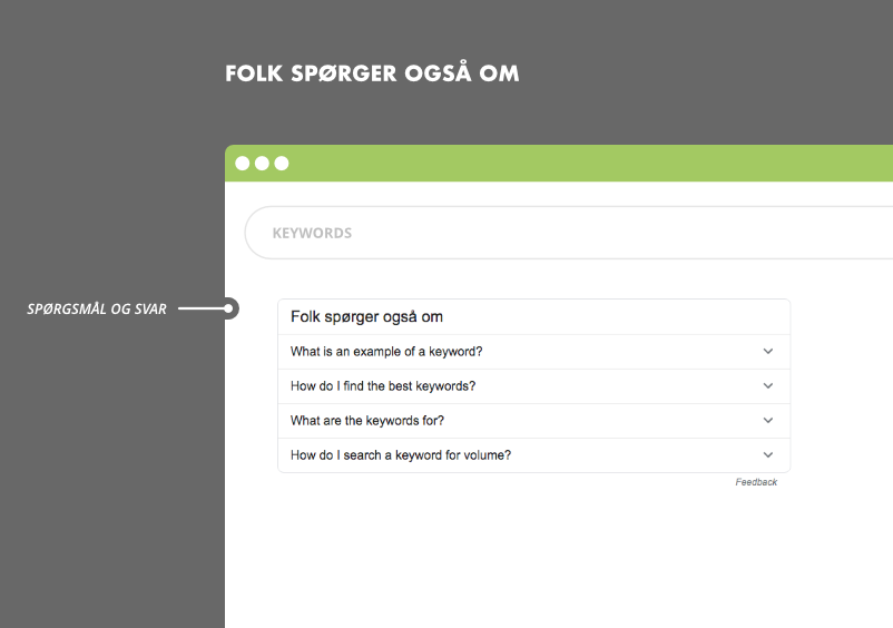 Folk spørger også om i Google