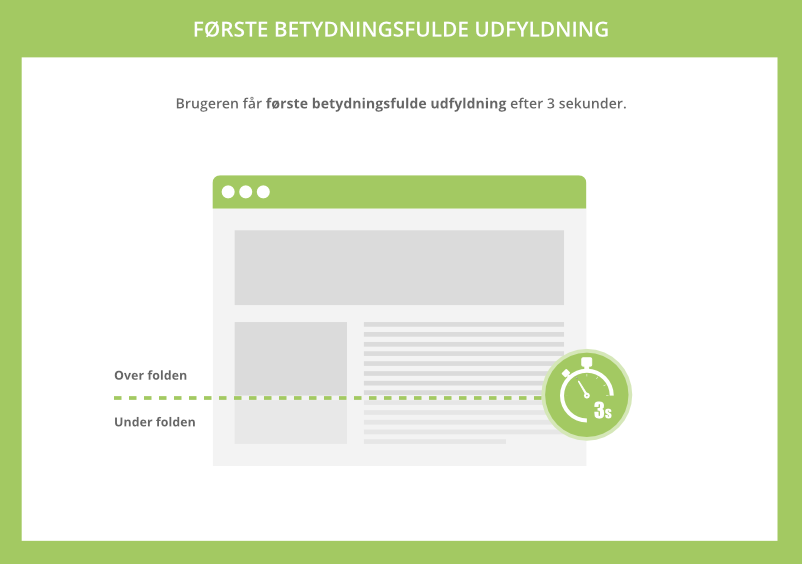 Første betydningsfulde udfyldning