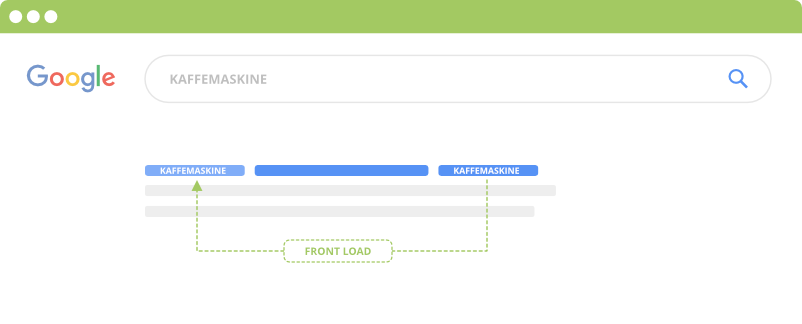 Front-load dit søgeord i Google SERP