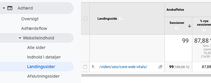 Google Analytics landingssider tid på siden