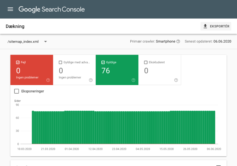 Dækning i Google Search Console