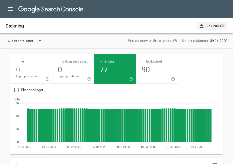 Indekseret i Google Search Console