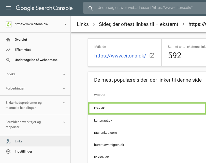 Sider der oftest linkes til i Google Search Console