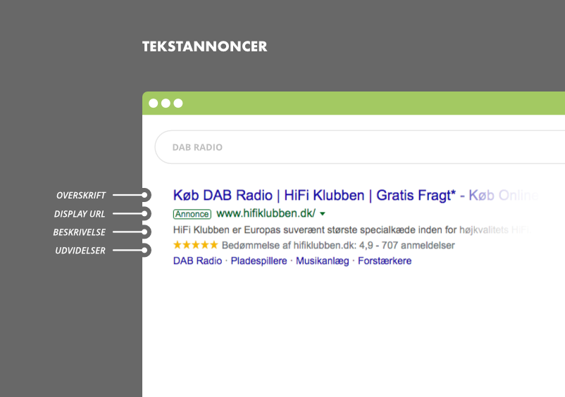 Google tekstannoncer