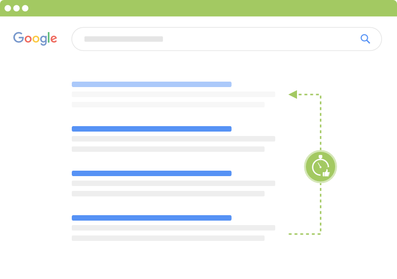 Høj Dwell Time giver ranking boost