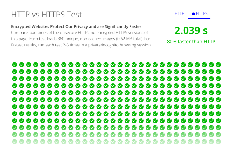 HTTPS hurtigere end HTTP