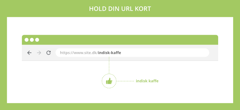 Kort URL