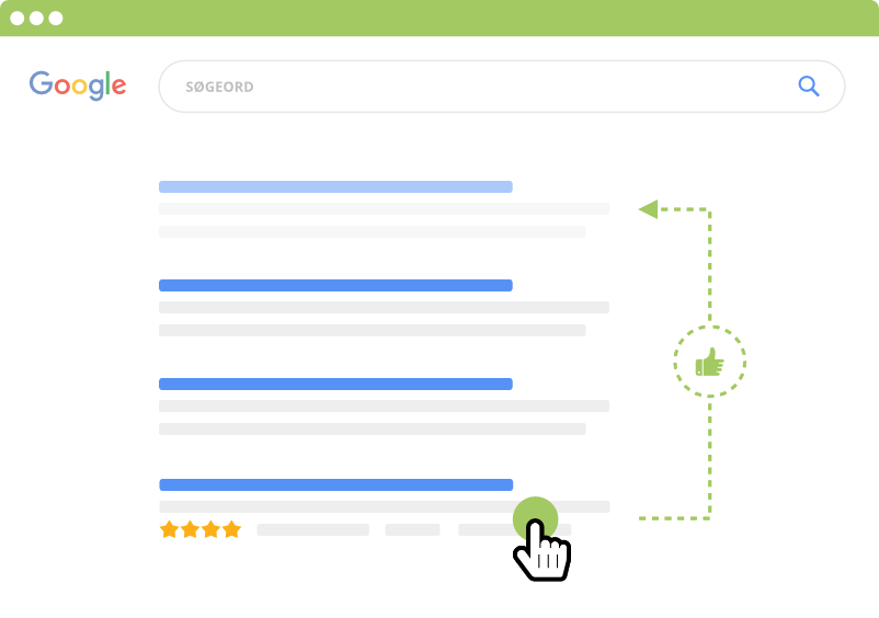 Rich snippets med en høj CTR kan opnå et ranking boost