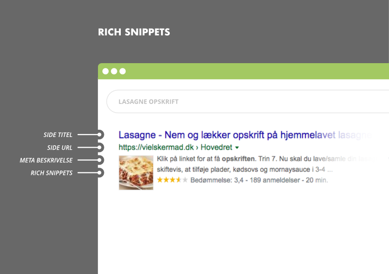 Rich snippets søgeresultater i Google