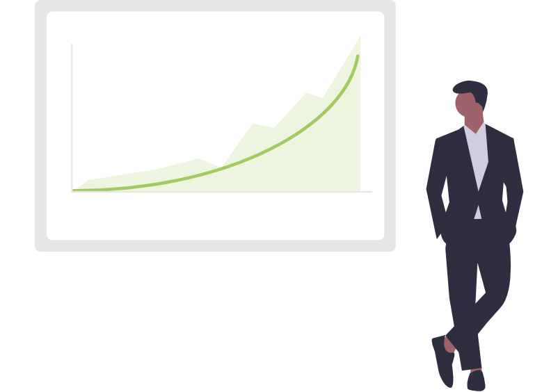Social media marketing optimering