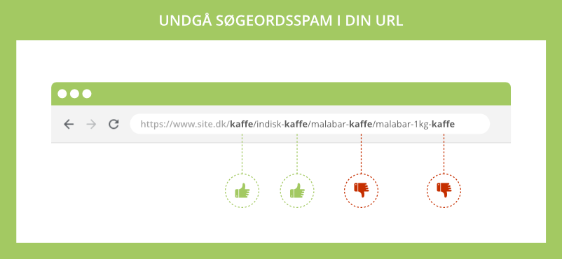 Undgå søgeordsspam i din URL