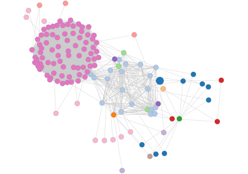 Visual Site Mapper